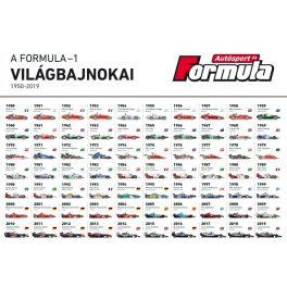 A Formula-1 világbajnokai 1950-2019 poszter